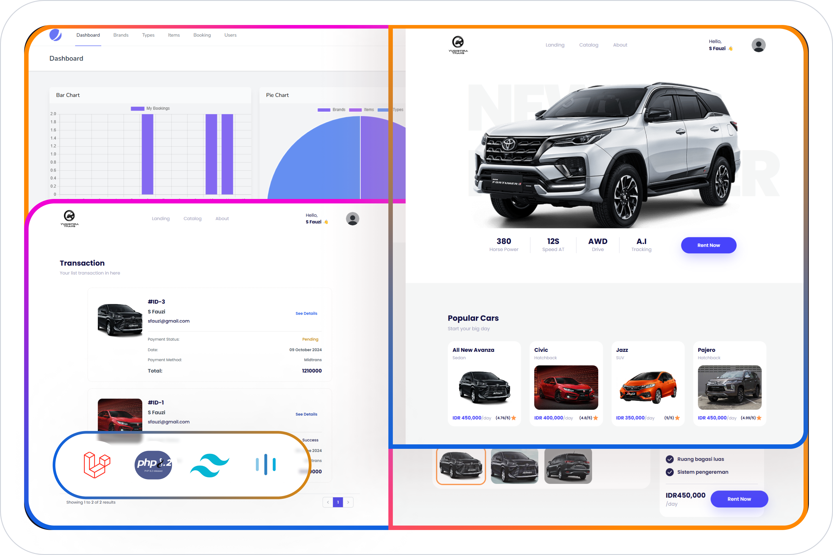 Website Sewa Mobil Dengan Integrasi Laravel, Midtrans, Dan Tailwind