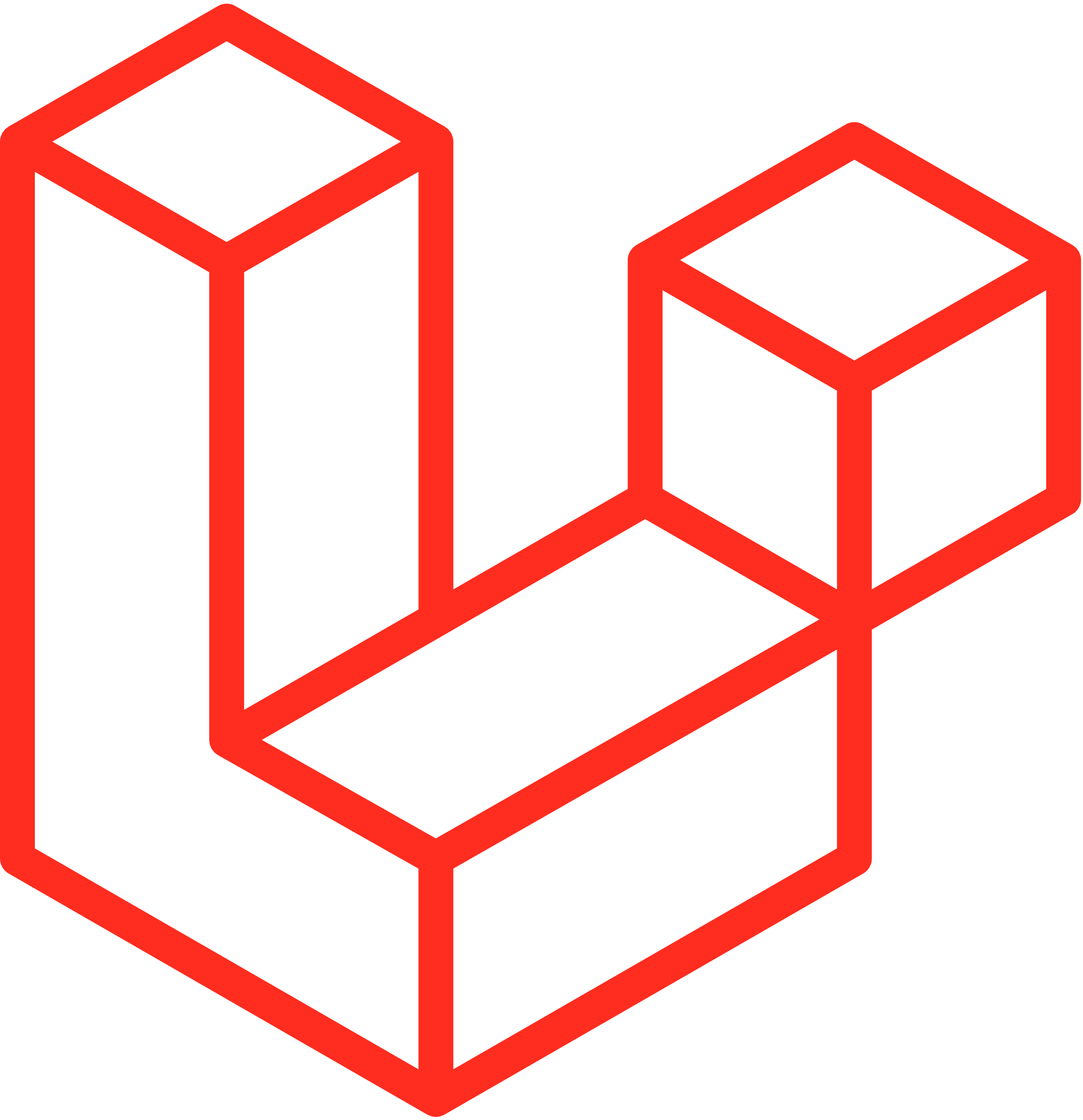 Laravel 12